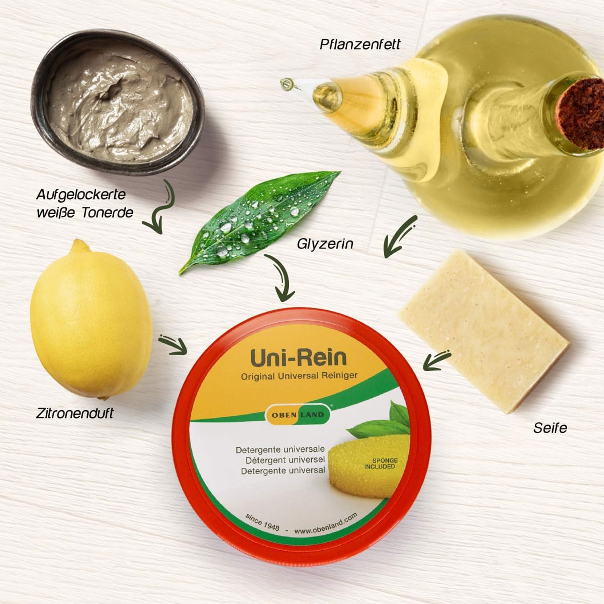 Obenland Uni-Rein – öko Putzstein mit 2 Schwämmen – Vielseitiger Universalreiniger für alle Oberflächen in Küche, Bad, WC und Armaturen, Fenster, Sneaker, Ceranfeld - 700g
